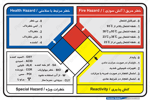 Disturbutor of Safety Sign Safety Sign In Persian Language , dealer of Safety Sign Safety Sign In Persian Language , producer of Safety Sign Safety Sign In Persian Language , Safety Sign Safety Sign In Persian Language in tehran , Safety Sign Safety Sign In Persian Language in iran , producer company of Safety Sign Safety Sign In Persian Language , Safety Sign Safety Sign In Persian Language product , price of Safety Sign Safety Sign In Persian Language , factory of Safety Sign Safety Sign In Persian Language , agent of Safety Sign Safety Sign In Persian Language , new Safety Sign Safety Sign In Persian Language , standard Safety Sign Safety Sign In Persian Language , producer factory of Safety Sign Safety Sign In Persian Language , saler of Safety Sign Safety Sign In Persian Language , Safety Sign Safety Sign In Persian Language sales office