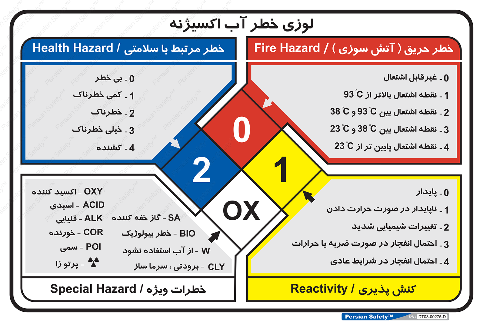 Disturbutor of Safety Sign Safety Sign In Persian Language , dealer of Safety Sign Safety Sign In Persian Language , producer of Safety Sign Safety Sign In Persian Language , Safety Sign Safety Sign In Persian Language in tehran , Safety Sign Safety Sign In Persian Language in iran , producer company of Safety Sign Safety Sign In Persian Language , Safety Sign Safety Sign In Persian Language product , price of Safety Sign Safety Sign In Persian Language , factory of Safety Sign Safety Sign In Persian Language , agent of Safety Sign Safety Sign In Persian Language , new Safety Sign Safety Sign In Persian Language , standard Safety Sign Safety Sign In Persian Language , producer factory of Safety Sign Safety Sign In Persian Language , saler of Safety Sign Safety Sign In Persian Language , Safety Sign Safety Sign In Persian Language sales office