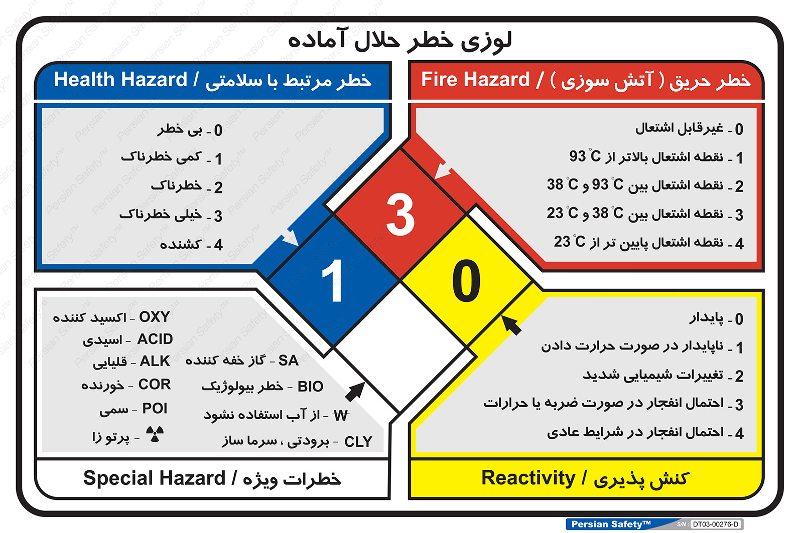 Disturbutor of Safety Sign Safety Sign In Persian Language , dealer of Safety Sign Safety Sign In Persian Language , producer of Safety Sign Safety Sign In Persian Language , Safety Sign Safety Sign In Persian Language in tehran , Safety Sign Safety Sign In Persian Language in iran , producer company of Safety Sign Safety Sign In Persian Language , Safety Sign Safety Sign In Persian Language product , price of Safety Sign Safety Sign In Persian Language , factory of Safety Sign Safety Sign In Persian Language , agent of Safety Sign Safety Sign In Persian Language , new Safety Sign Safety Sign In Persian Language , standard Safety Sign Safety Sign In Persian Language , producer factory of Safety Sign Safety Sign In Persian Language , saler of Safety Sign Safety Sign In Persian Language , Safety Sign Safety Sign In Persian Language sales office