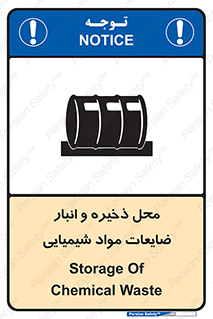  , دورریختنی , اضافی , ماده , جای , 
