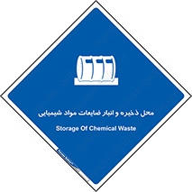 , دورریختنی , اضافی , ماده , جای , 