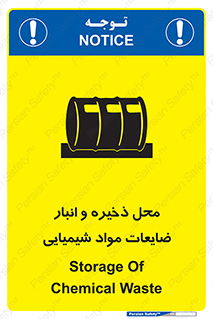  , دورریختنی , اضافی , ماده , جای , 
