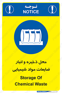  , دورریختنی , اضافی , ماده , جای , 