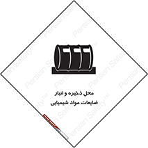  , دورریختنی , اضافی , ماده , جای , 