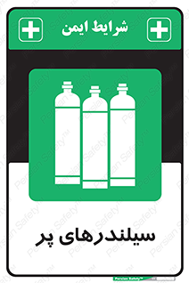 Cylinders , کپسول , 