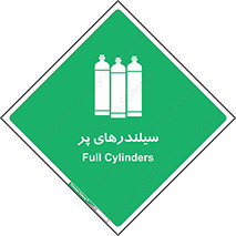 Cylinders , کپسول , 