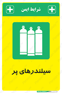 Cylinders , کپسول , 