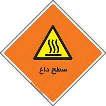 Hot , Surface , گرم , خطر , 