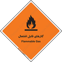 تابلوی ایمنی گازهای قابل اشتعال – طرح 10120