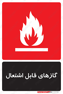 تابلوی ایمنی گازهای قابل اشتعال – طرح 10120