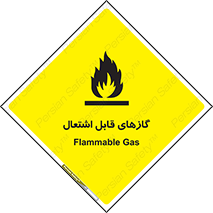 تابلوی ایمنی گازهای قابل اشتعال – طرح 10120