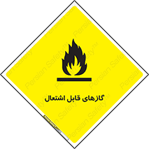 تابلوی ایمنی گازهای قابل اشتعال – طرح 10120