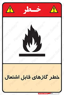 تابلوی ایمنی خطر گازهای قابل اشتعال – طرح 10121