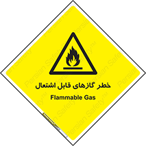 Flammable , Gas , اشتعال , شعله , مشتعل , 