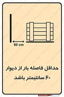 تابلوی ایمنی حداقل فاصله بار از دیوار 60 سانتیمتر باشد – طرح 10194