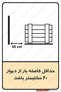 تابلوی ایمنی حداقل فاصله بار از دیوار 60 سانتیمتر باشد – طرح 10194