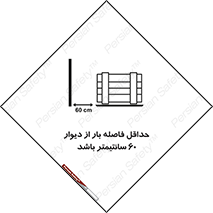تابلوی ایمنی حداقل فاصله بار از دیوار 60 سانتیمتر باشد – طرح 10194