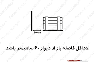 , انبار , تخلیه , میزان , 