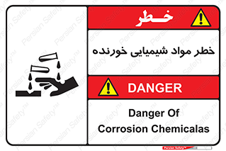 Corrosion , اسیدی , مایع , ماده , 
