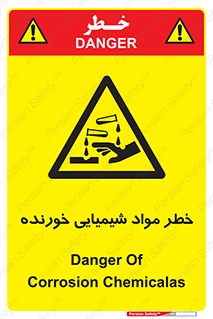 Corrosion , اسیدی , مایع , ماده , 