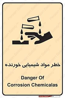 Corrosion , اسیدی , مایع , ماده , 