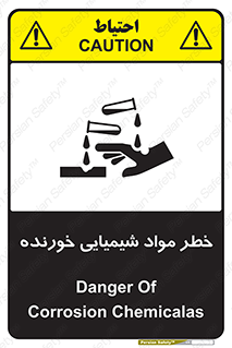 Corrosion , اسیدی , مایع , ماده , 