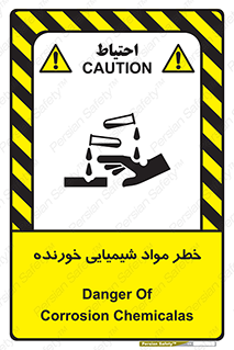 Corrosion , اسیدی , مایع , ماده , 