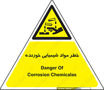 Corrosion , اسیدی , مایع , ماده , 