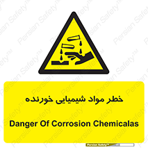 Corrosion , اسیدی , مایع , ماده , 