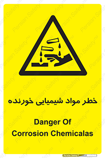 Corrosion , اسیدی , مایع , ماده , 