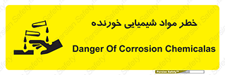 Corrosion , اسیدی , مایع , ماده , 