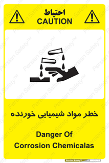 Corrosion , اسیدی , مایع , ماده , 