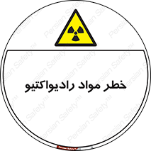 Radiation , ماده , اورانیوم , 