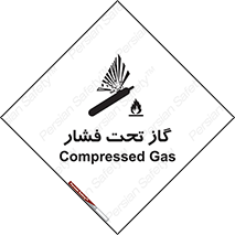 تابلوی ایمنی گاز تحت فشار – طرح 10252