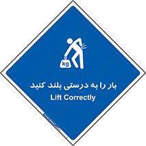 ergonomic , ergonomy , به روش صحیح , کمر , ارگونومی , 