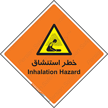 Inhalation , نفس , تنفس , گاز , سمی , 