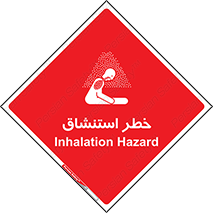 تابلوی ایمنی خطر استنشاق – طرح 10261