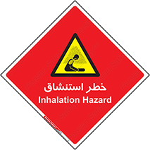 Inhalation , نفس , تنفس , گاز , سمی , 