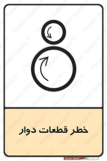 Rotating , Rollers , چرخیدن , چرخ , چرخاندن , غلطک , 