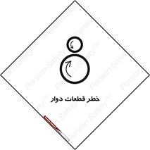 Rotating , Rollers , چرخیدن , چرخ , چرخاندن , غلطک , 