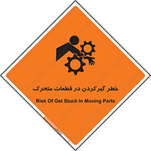 Strangulation , Moving , Parts , درگیری , دست , لباس , 
