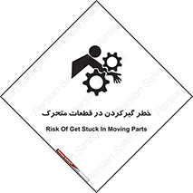 Strangulation , Moving , Parts , درگیری , دست , لباس , 