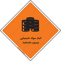 Safety sign: Chemical Store, Keep Out – design 10299