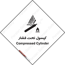 Cylinders , سیلندر , خطر , 
