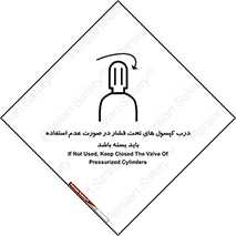 تابلوی ایمنی درب کپسول های تحت فشار در صورت عدم استفاده باید بسته باشد – طرح 10340