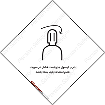 door , Cylinder , نکردن , ببندید , 