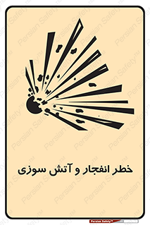 Safety sign: Risk Of Explosion And Fire – design 10350