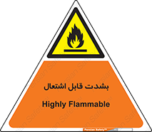 Cigarettes , fire , سیگار , کشیدن , روشن کردن , شعله , آتش , جرقه , خطر , 