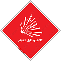 brust , possible , احتمال , منفجر , ترکیدن , اشتعال , خطر , 