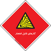 brust , possible , احتمال , منفجر , ترکیدن , اشتعال , خطر , 